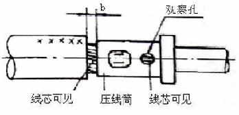 線纜裁切需要關(guān)于的細節(jié)