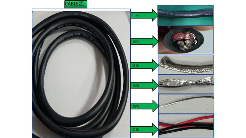 CABLE線的架構(gòu)