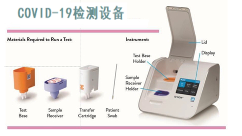 COVID-19-AI檢測設備